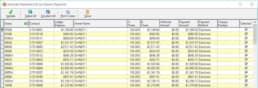 Trust Accounting Software screenshot, CMS Hotel PMS Software Australia