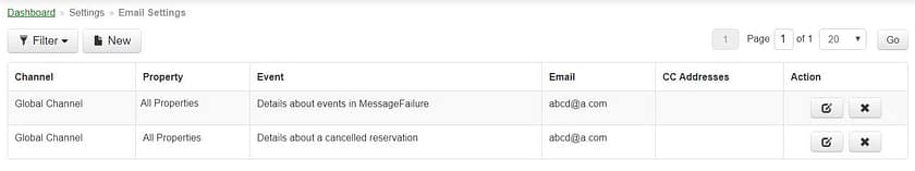 email notifications for configurable events now available in GuestCentrix version 7 | cms property management
