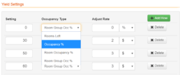 Yield management screenshot, CMS Hotel PMS Software