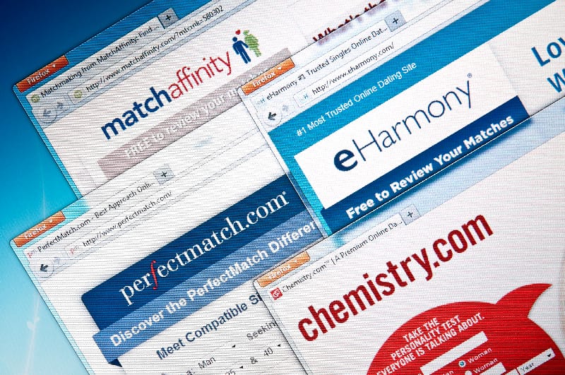 Treat OTAs like Dating Sites | hospitality software