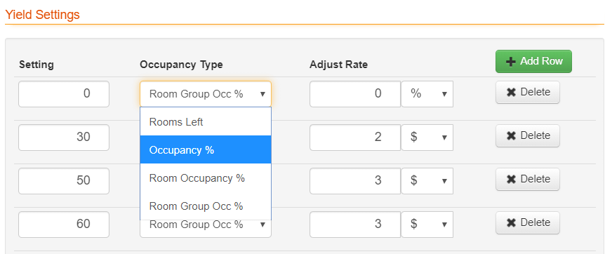 Yield management screenshot, CMS Hotel PMS Software