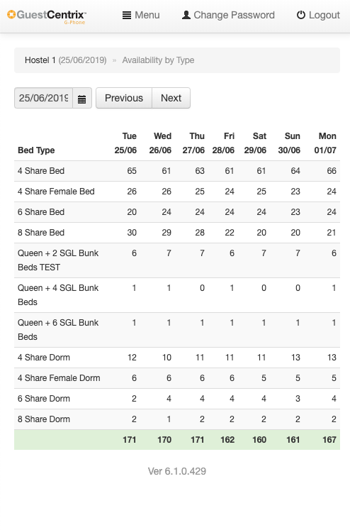 Mobile Applications Software | Hotel PMS Software